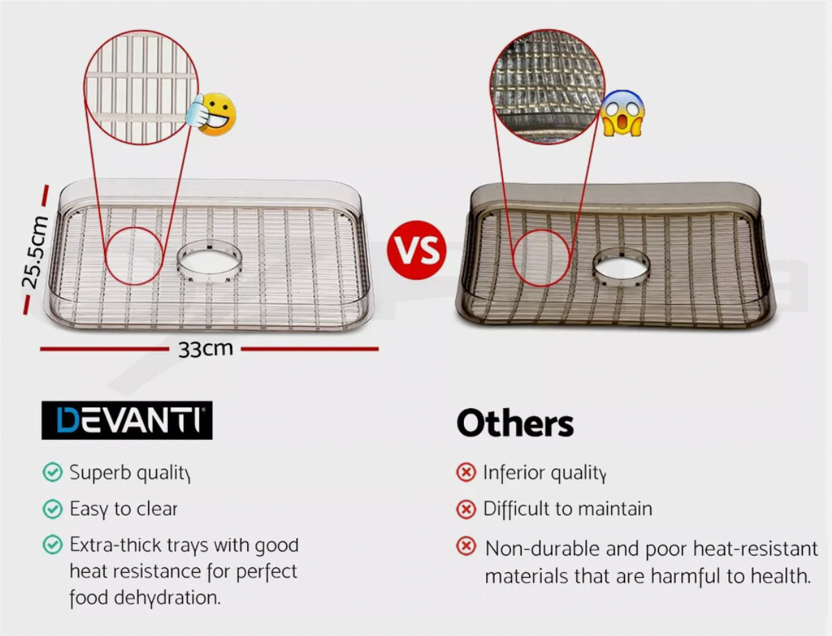 Food dehydrator with infographic highlighting vitamins retention and health benefits.