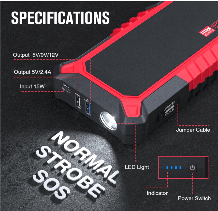Small lightweight portable jump starter with LED flashlight and power bank.
