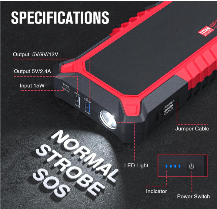 Small lightweight portable jump starter with LED flashlight and power bank.