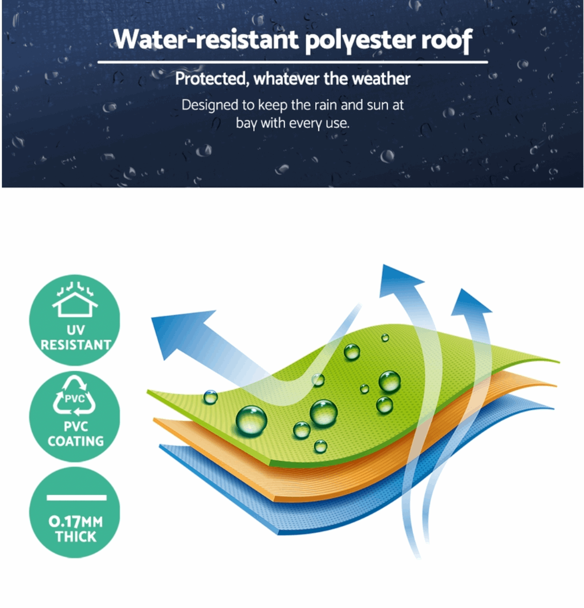 Gazebo with roof ventilation system for airflow and UV sun protection