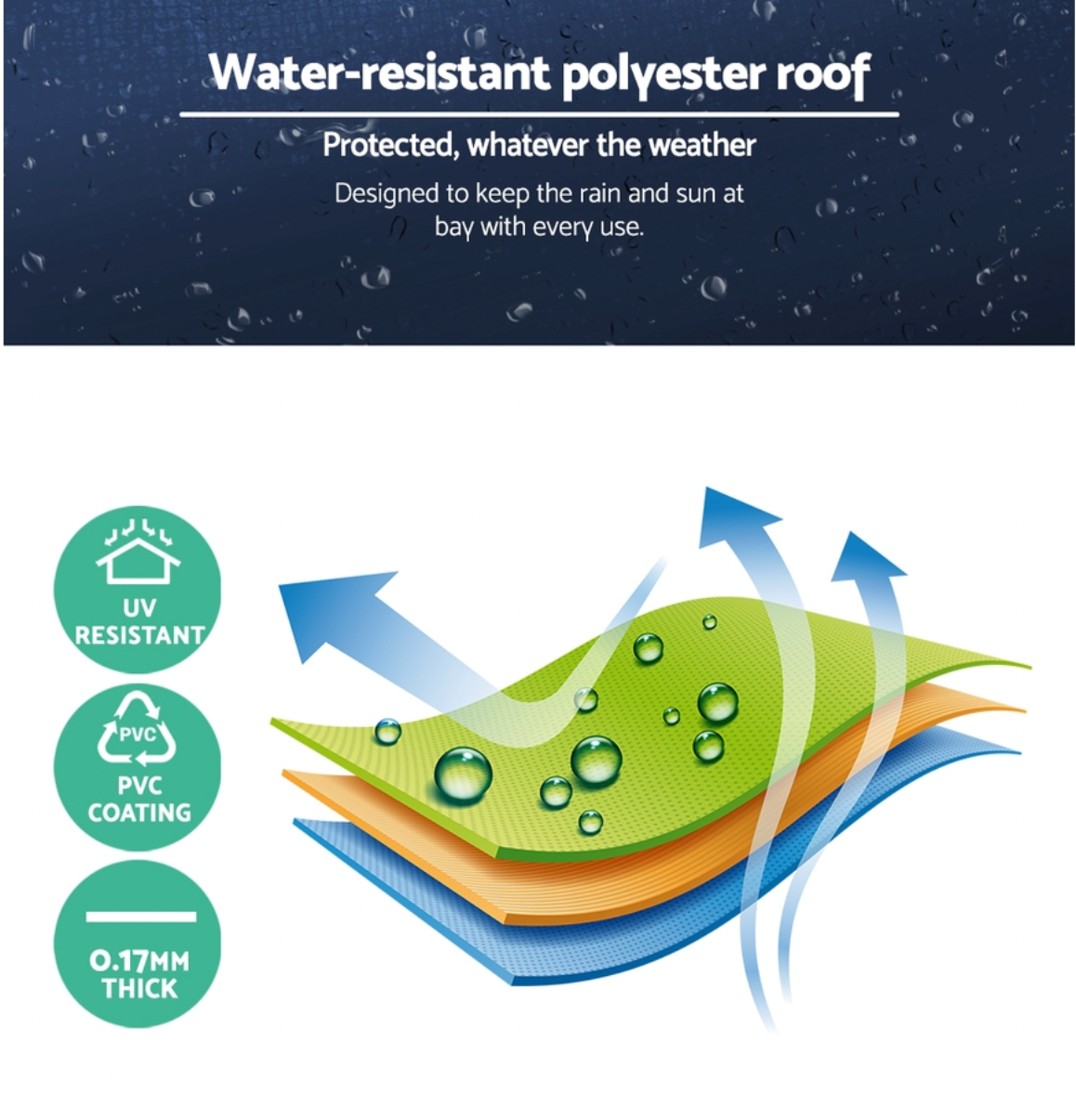 Gazebo with roof ventilation system for airflow and UV sun protection