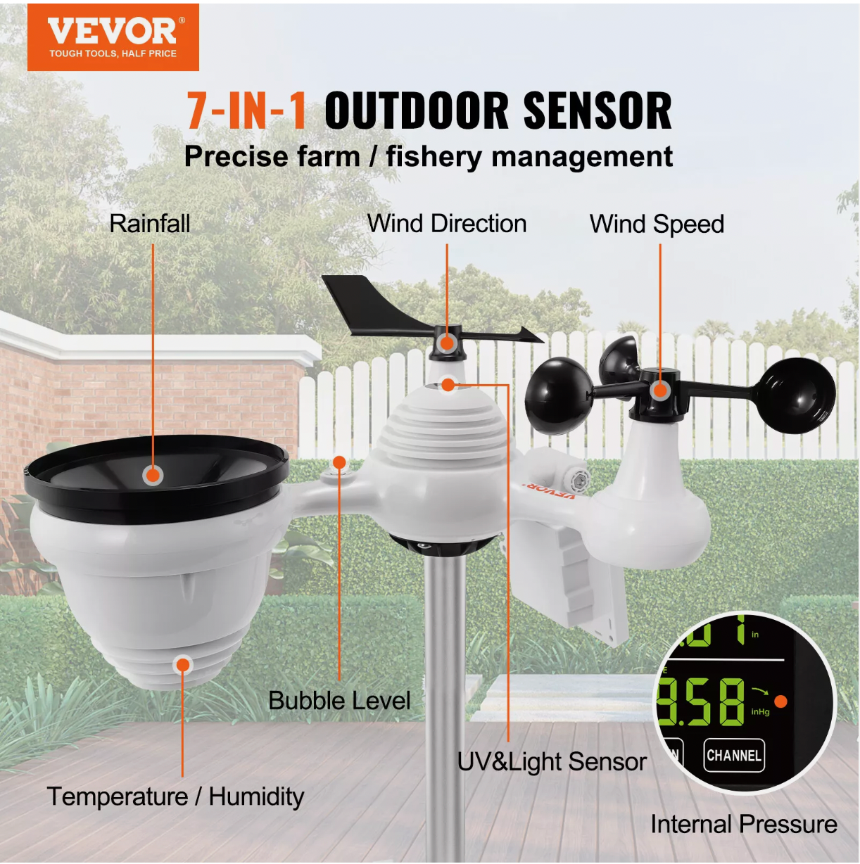 Digital weather station showing temperature, humidity, and forecast